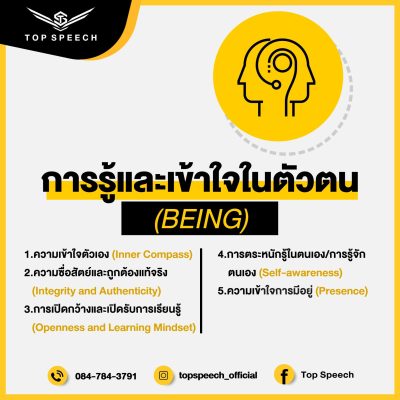 23 ทักษะจำเป็น รับปี 2566 องค์กรไม่ควรมองข้าม คนทำงานต้องมีติดตัว