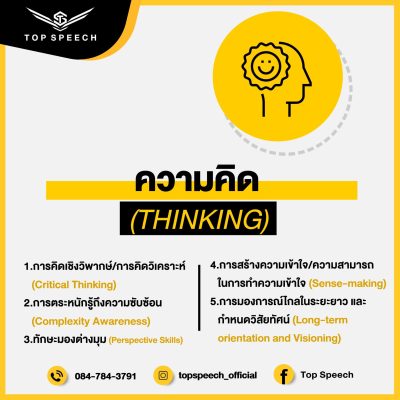 23 ทักษะจำเป็น รับปี 2566 องค์กรไม่ควรมองข้าม คนทำงานต้องมีติดตัว