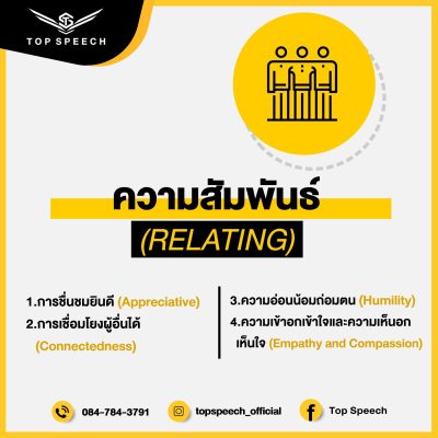 23 ทักษะจำเป็น รับปี 2566 องค์กรไม่ควรมองข้าม คนทำงานต้องมีติดตัว