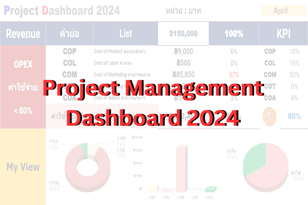 Project Management Dashboard ดียังไง? ทุกธุรกิจต้องมีไหม?