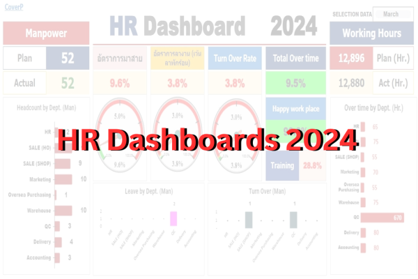 HR Dashboards คืออะไร พร้อมประโยชน์และตัวอย่างเข้าใจง่ายๆ