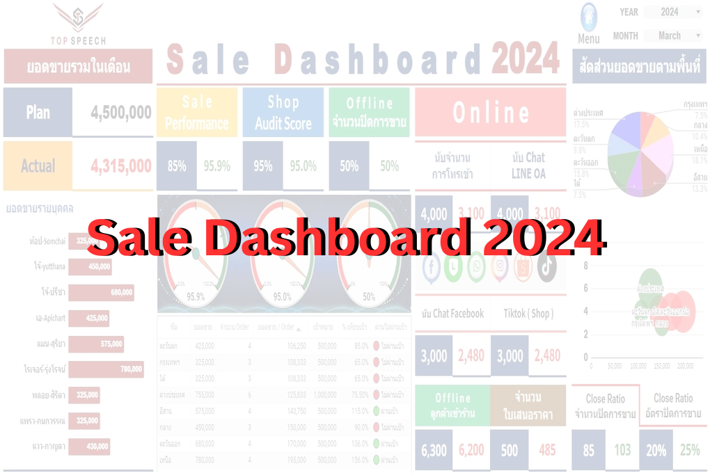 Sale Dashboard ในปี 2024 เพิ่มประสิทธิภาพการตัดสินใจที่ถูกต้อง