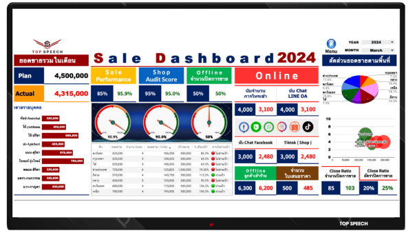 Sale Dashboard