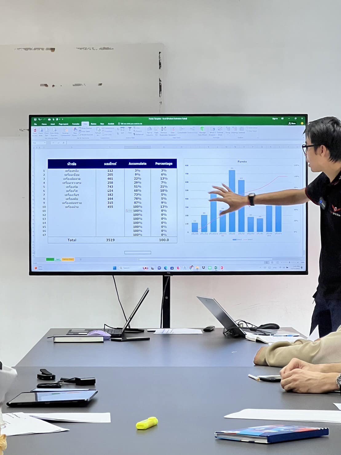 อบรมหัวข้อ 7QC Tools ที่บริษัท แม่ไก่ อินเตอร์ฟู้ดส์ 2019 จำกัด