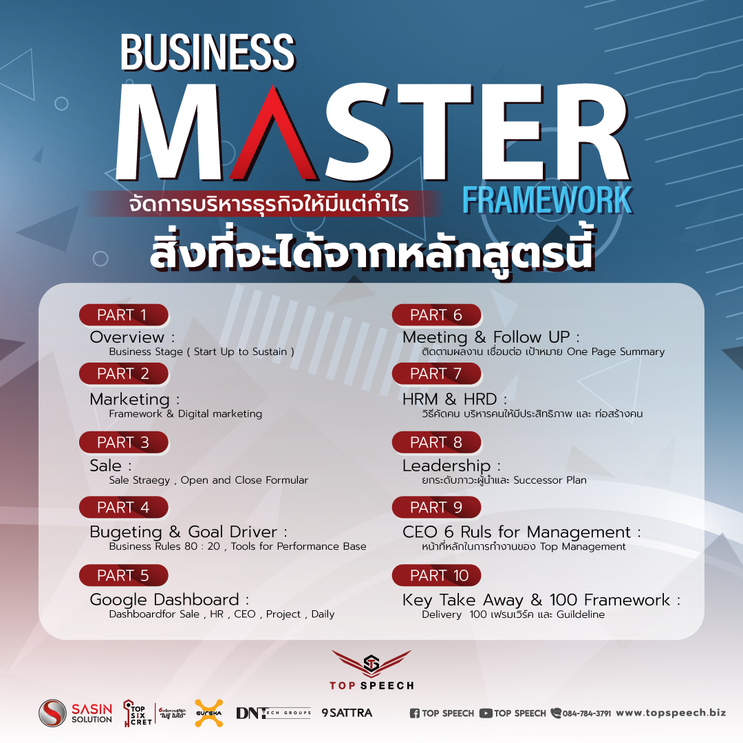 สัมมนา Business Master Framework หลักสูตร 2 วัน