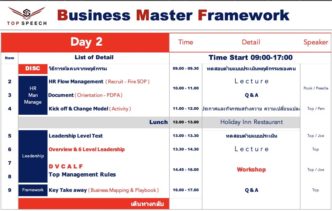 สัมมนา Business Master Framework หลักสูตร 2 วัน