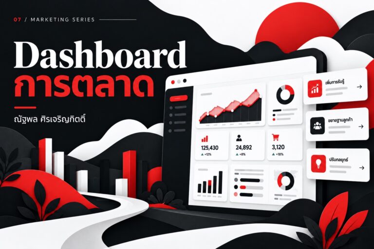 หน้าจอ Dashboard พร้อมกราฟและข้อมูลการตลาด โทนดำขาวแดง